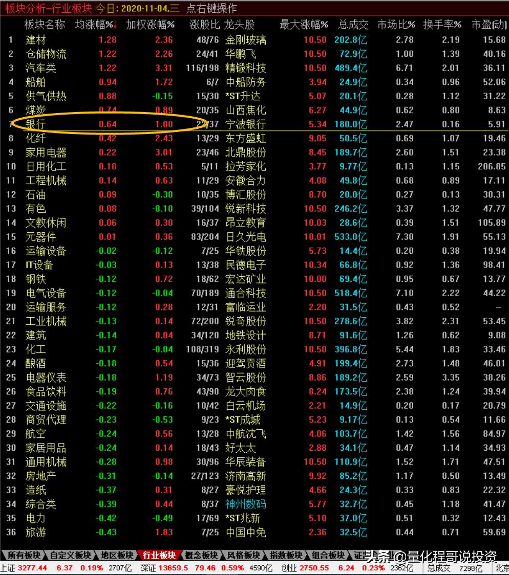 今日科普一下！11月70城房价出炉,百科词条爱好_2024最新更新