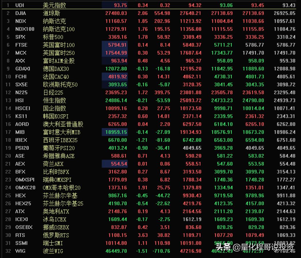 今日科普一下！11月70城房价出炉,百科词条爱好_2024最新更新