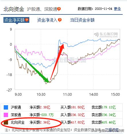 今日科普一下！11月70城房价出炉,百科词条爱好_2024最新更新