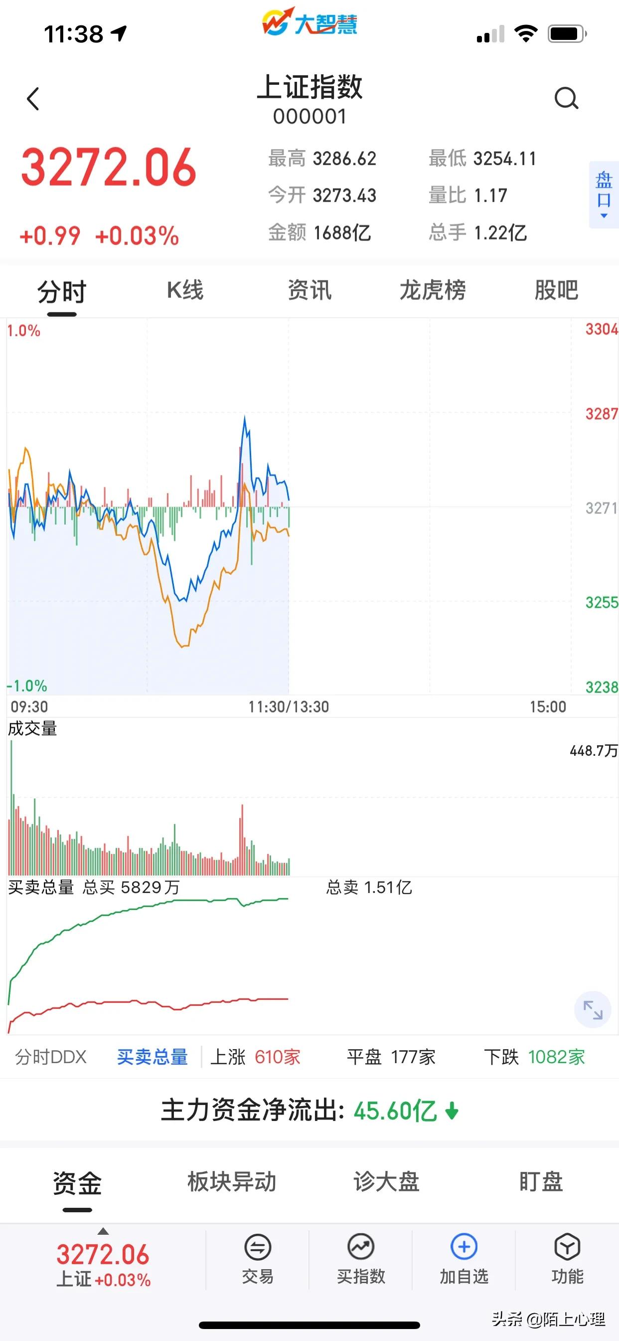 今日科普一下！11月70城房价出炉,百科词条爱好_2024最新更新