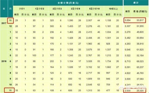 今日科普一下！11月70城房价出炉,百科词条爱好_2024最新更新