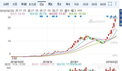 今日科普一下！11月70城房价出炉,百科词条爱好_2024最新更新