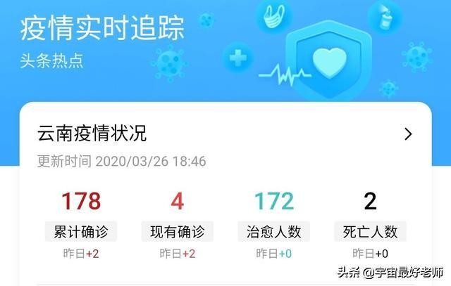 今日科普一下！大学4师生车祸身亡,百科词条爱好_2024最新更新