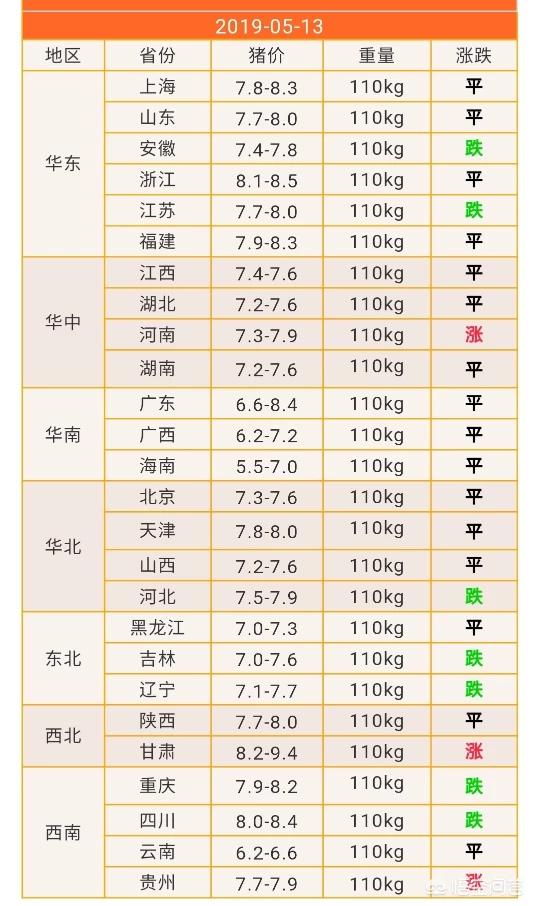 今日科普一下！多地气温将再创新低,百科词条爱好_2024最新更新