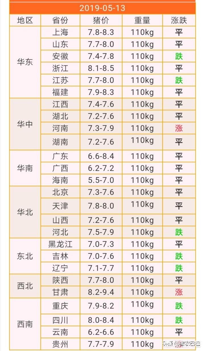 今日科普一下！多地气温将再创新低,百科词条爱好_2024最新更新