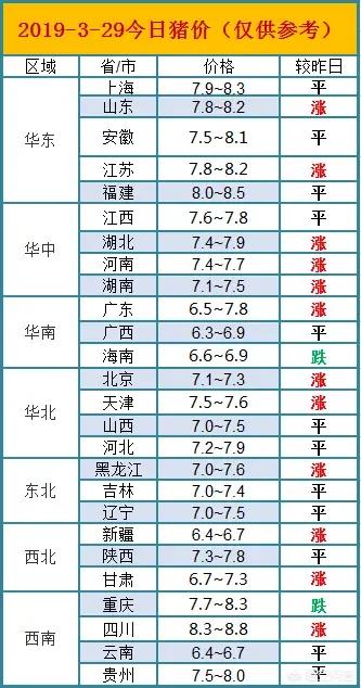 今日科普一下！多地气温将再创新低,百科词条爱好_2024最新更新