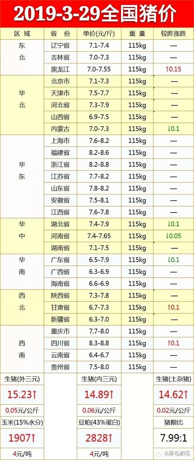 今日科普一下！多地气温将再创新低,百科词条爱好_2024最新更新