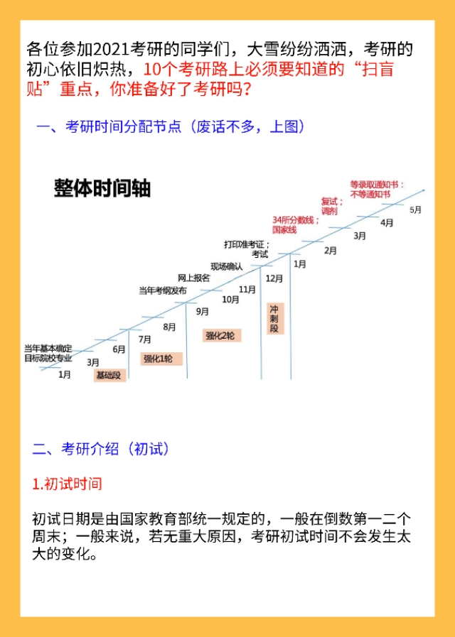 今日科普一下！读研成年轻人缓冲期,百科词条爱好_2024最新更新