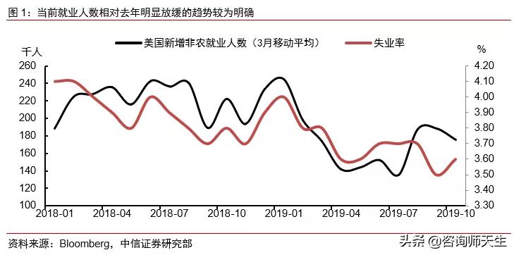 今日科普一下！美联储连续三次降息,百科词条爱好_2024最新更新