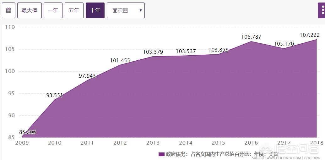 今日科普一下！美联储连续三次降息,百科词条爱好_2024最新更新