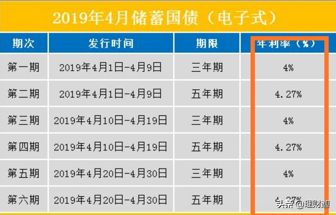 今日科普一下！银行擅开养老金账户,百科词条爱好_2024最新更新