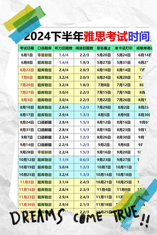 今日科普一下！恋爱4月花费近60万,百科词条爱好_2024最新更新