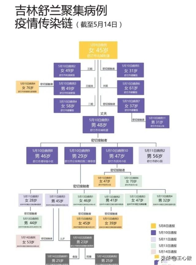 今日科普一下！小学现集体呕吐腹泻,百科词条爱好_2024最新更新