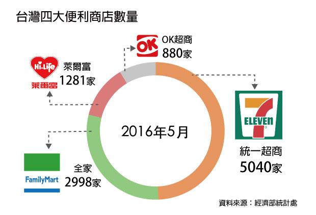 今日科普一下！台湾超市火灾9死7伤,百科词条爱好_2024最新更新