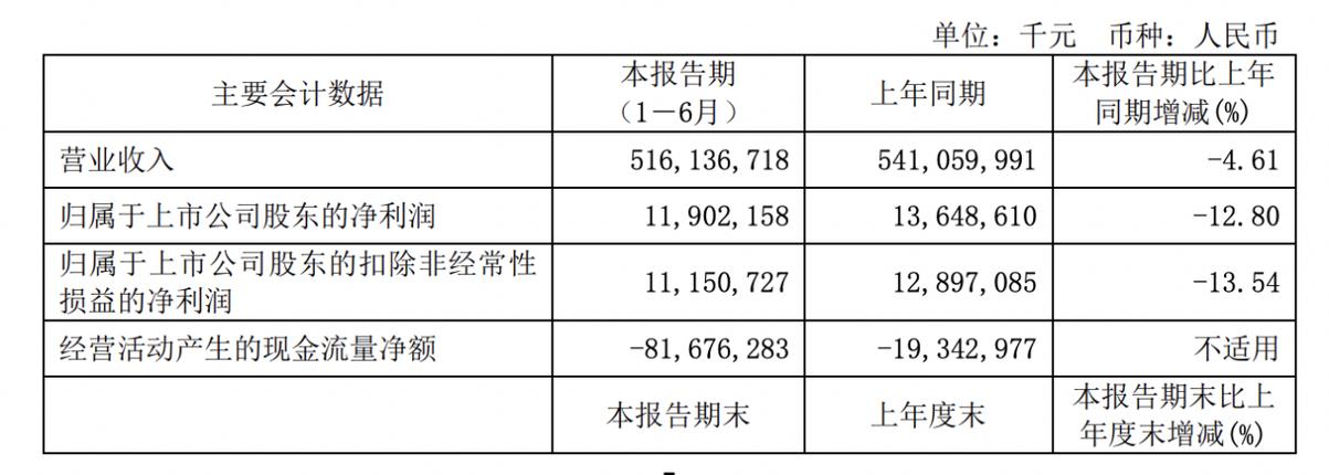 今日科普一下！中国减持119亿美债,百科词条爱好_2024最新更新