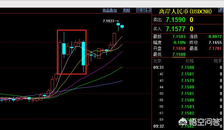 今日科普一下！中国减持119亿美债,百科词条爱好_2024最新更新