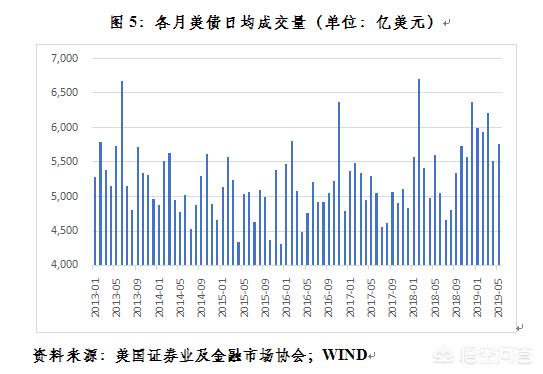 今日科普一下！中国减持119亿美债,百科词条爱好_2024最新更新