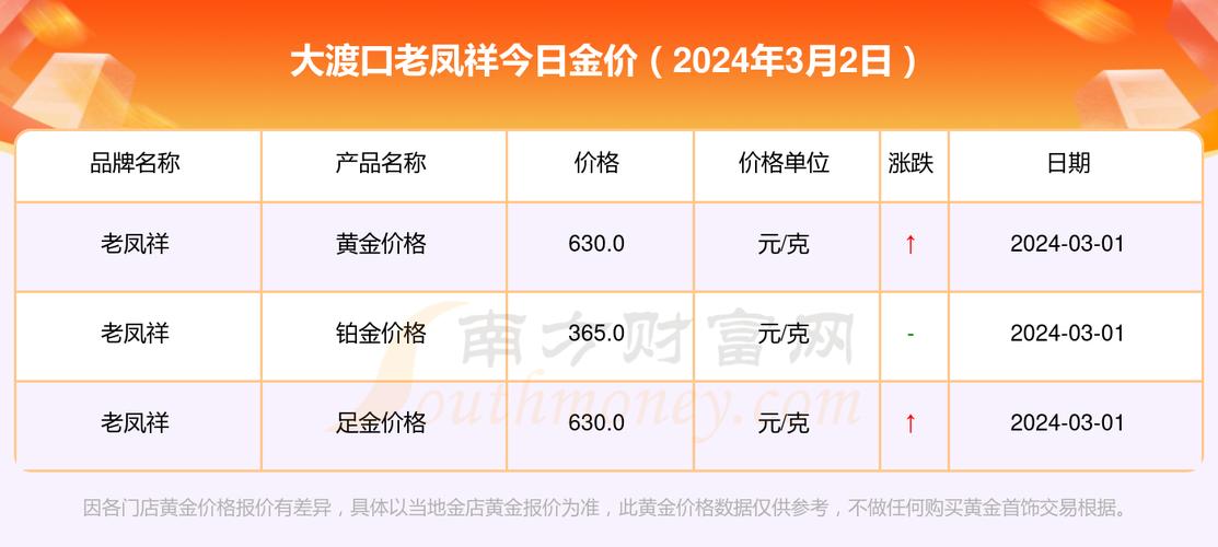 今日科普一下！买2300克黄金拒发货,百科词条爱好_2024最新更新