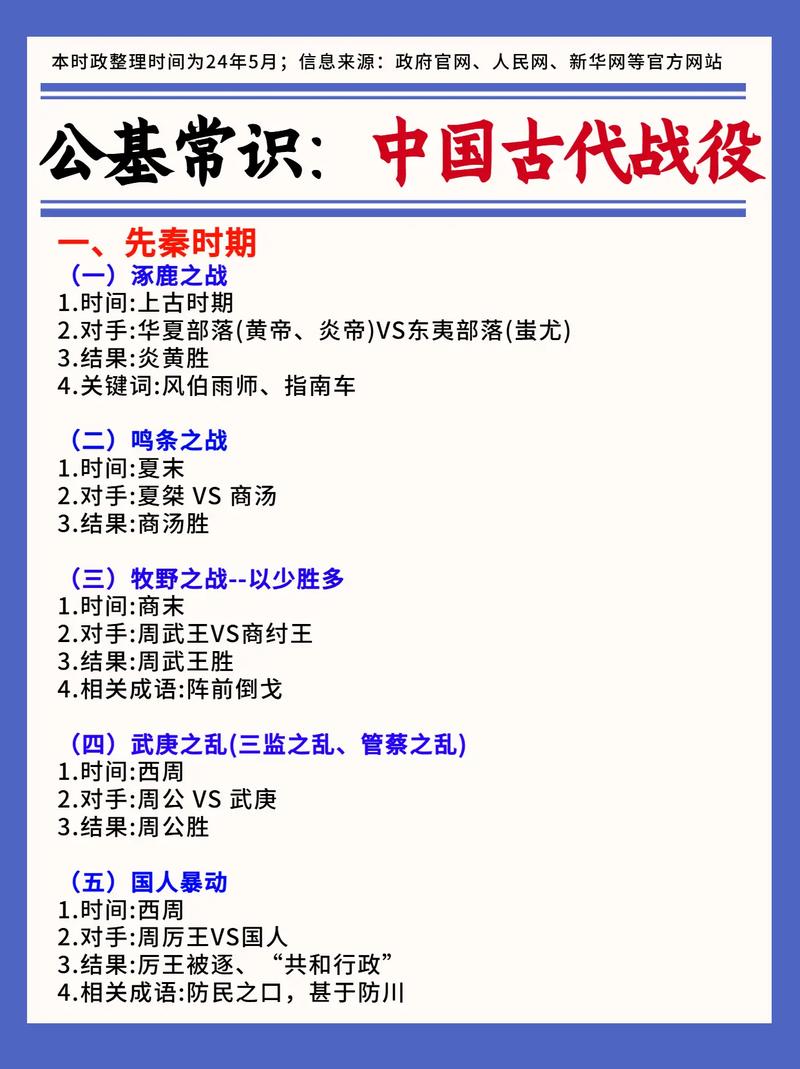 今日科普一下！首个月背古磁场信息,百科词条爱好_2024最新更新