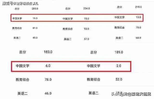 今日科普一下！花钱请人监督考研,百科词条爱好_2024最新更新