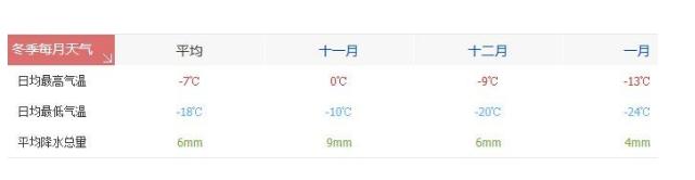 今日科普一下！黑悟空雪雕修复了,百科词条爱好_2024最新更新