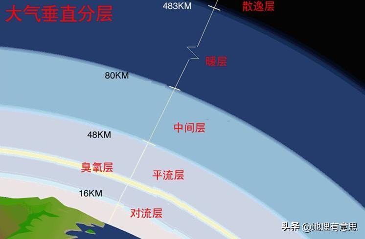 今日科普一下！秦岭挡住南下冷空气,百科词条爱好_2024最新更新