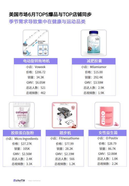 今日科普一下！赞成TikTok在美运营,百科词条爱好_2024最新更新