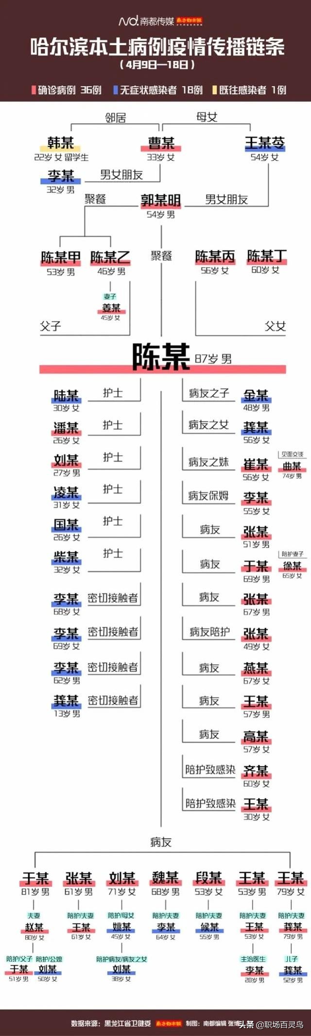 今日科普一下！平房爆炸倒塌致4伤,百科词条爱好_2024最新更新