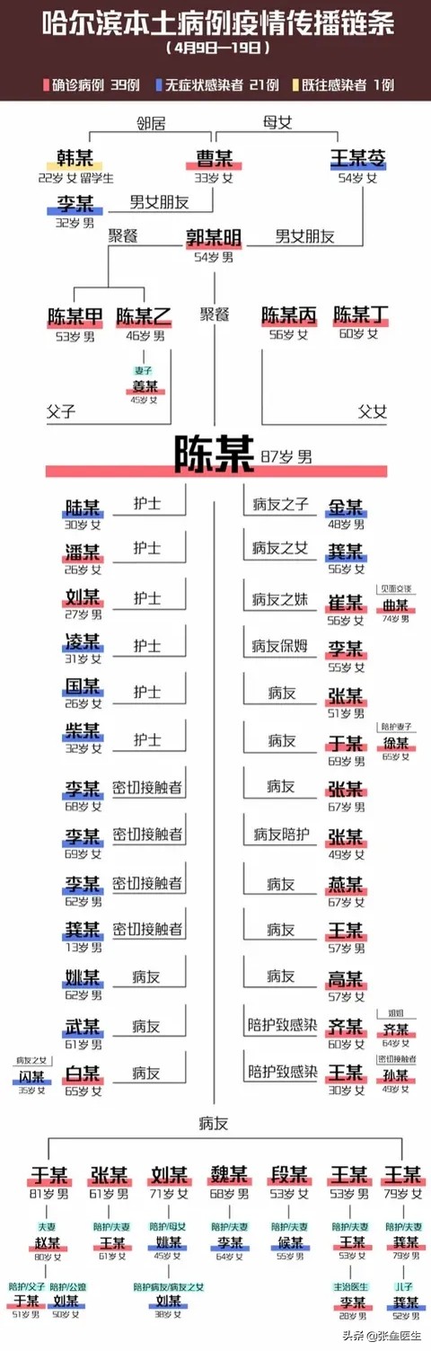 今日科普一下！平房爆炸倒塌致4伤,百科词条爱好_2024最新更新