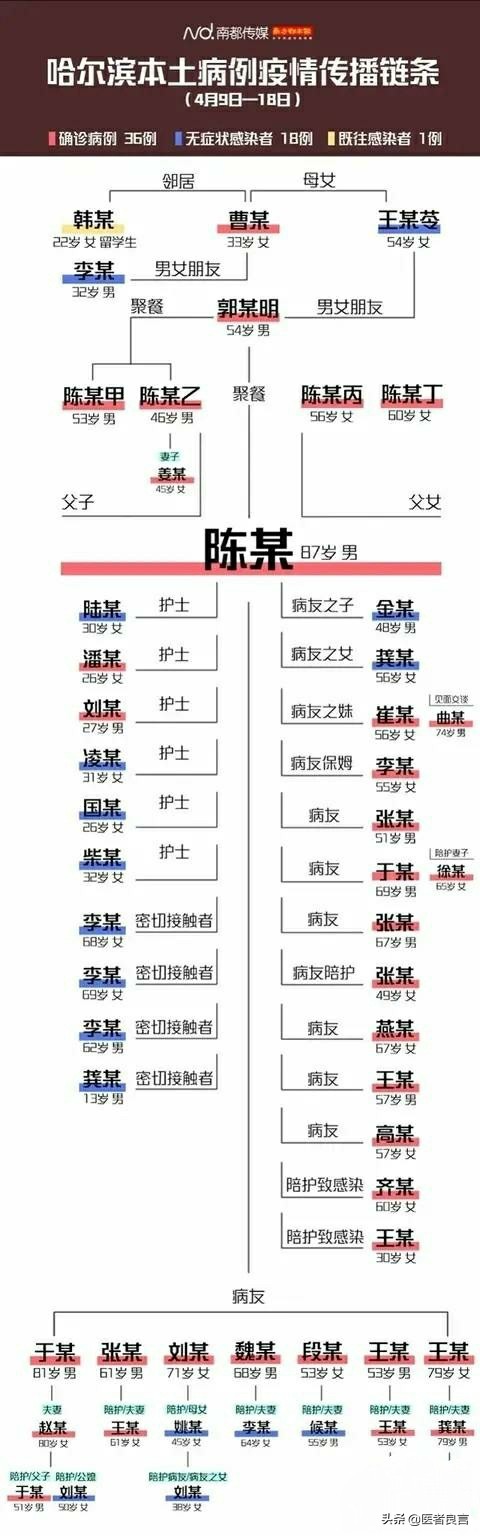 今日科普一下！平房爆炸倒塌致4伤,百科词条爱好_2024最新更新