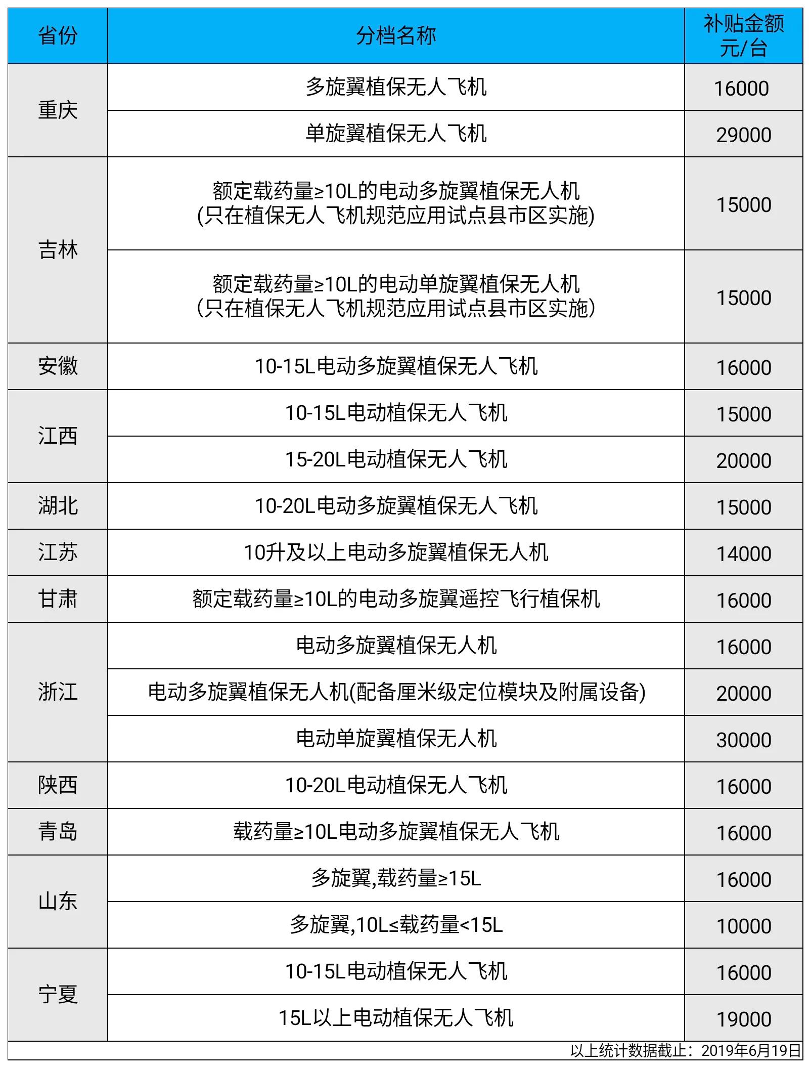 今日科普一下！无人机商场试飞撞人,百科词条爱好_2024最新更新