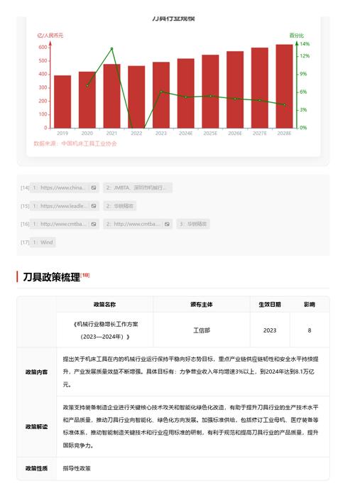 今日科普一下！看高血压查出孕34周,百科词条爱好_2024最新更新