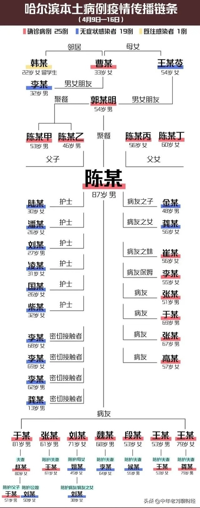 今日科普一下！美将只承认两种性别,百科词条爱好_2024最新更新