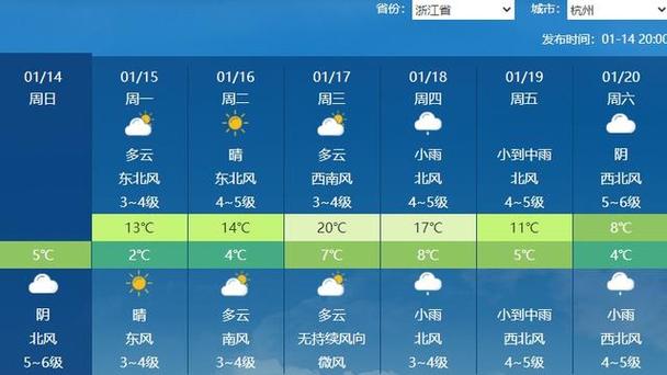 今日科普一下！较强冷空气明起登场,百科词条爱好_2024最新更新