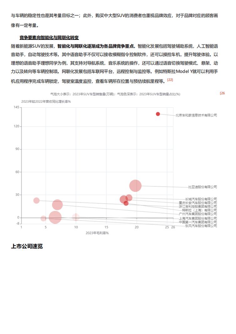 今日科普一下！本田汽车涨超13%,百科词条爱好_2024最新更新