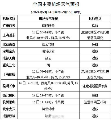 今日科普一下！春节多地可放烟花,百科词条爱好_2024最新更新