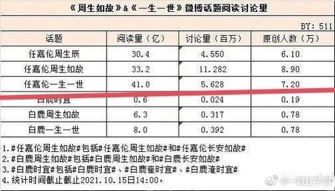 今日科普一下！21岁女孩嫁58岁男子,百科词条爱好_2024最新更新