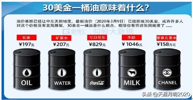 今日科普一下！天然气价格下行走势,百科词条爱好_2024最新更新