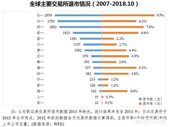 今日科普一下！马斯克遭美军方审查,百科词条爱好_2024最新更新