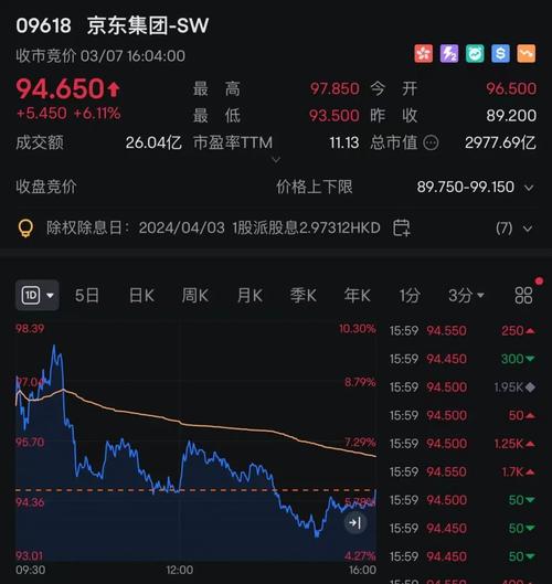 今日科普一下！刘强东送8万盒巧克力,百科词条爱好_2024最新更新