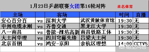 今日科普一下！王楚钦回应奥运爆冷,百科词条爱好_2024最新更新