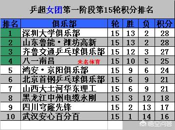 今日科普一下！王楚钦回应奥运爆冷,百科词条爱好_2024最新更新