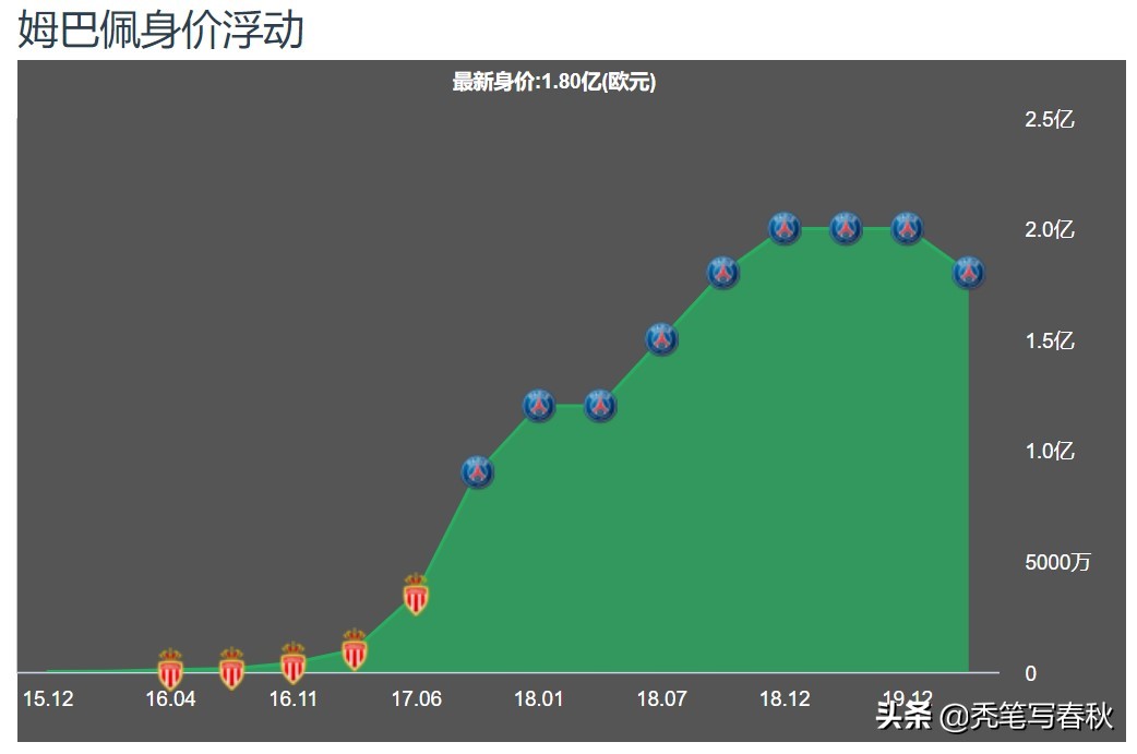 今日科普一下！内马尔将第4次当爹,百科词条爱好_2024最新更新