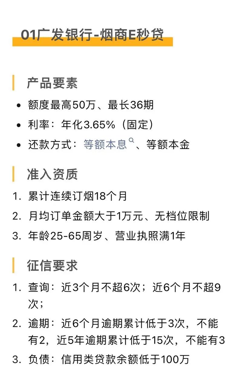 今日科普一下！贷15万去世银行罚息,百科词条爱好_2024最新更新