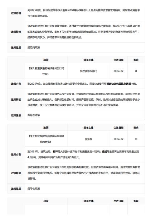 今日科普一下！俄罗斯商品馆整改,百科词条爱好_2024最新更新