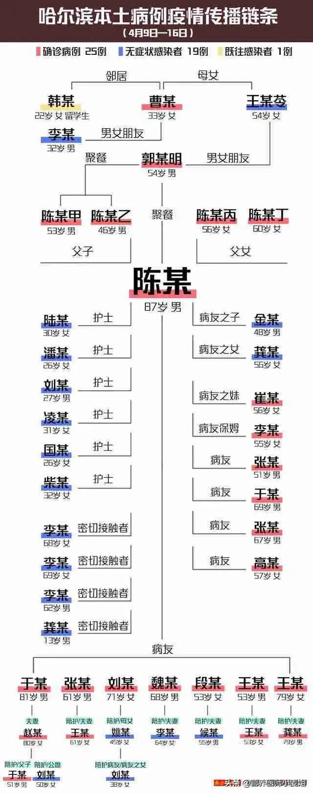 今日科普一下！给自己发17万被通报,百科词条爱好_2024最新更新