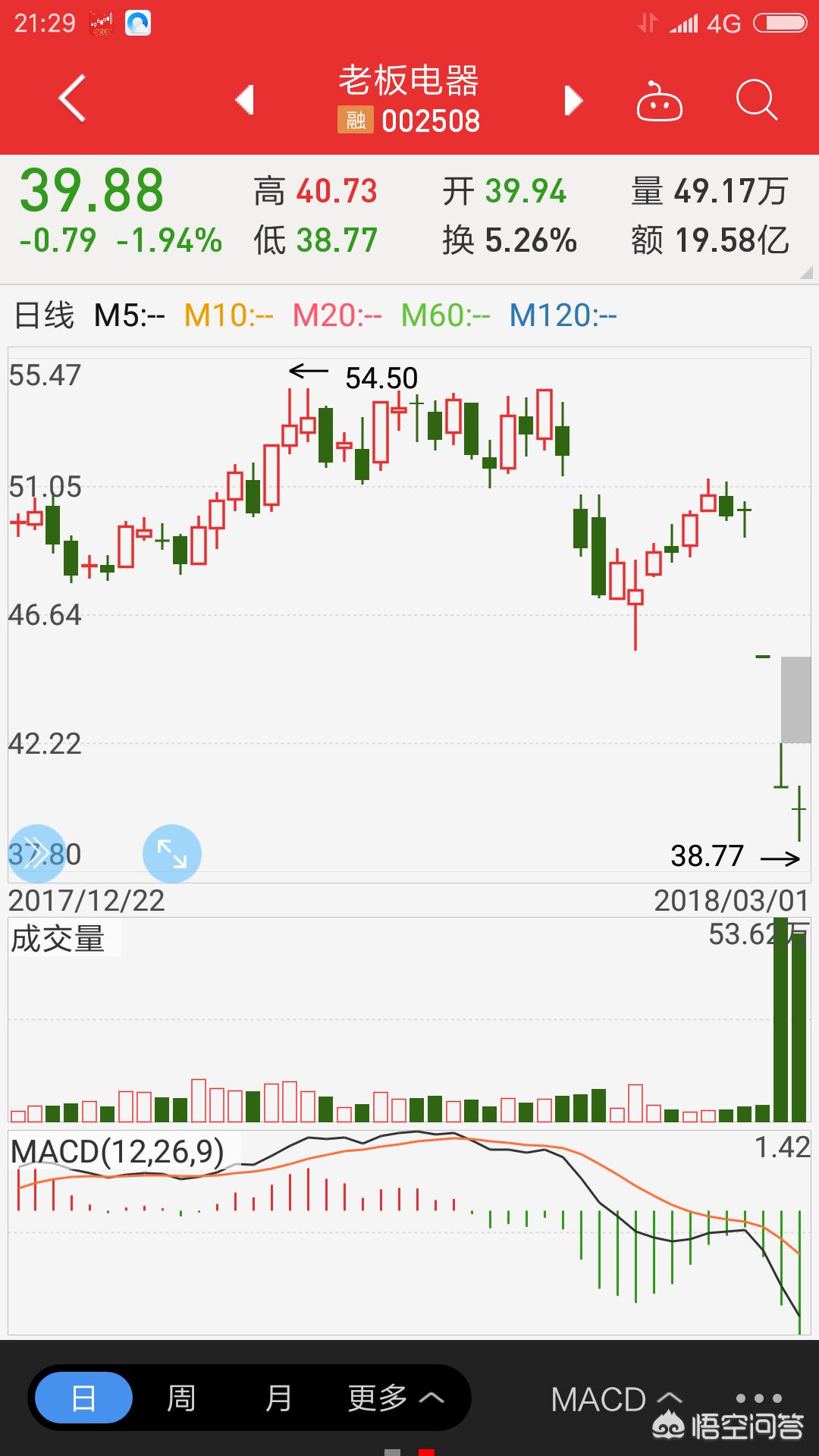 今日科普一下！茅台市场价接近腰斩,百科词条爱好_2024最新更新