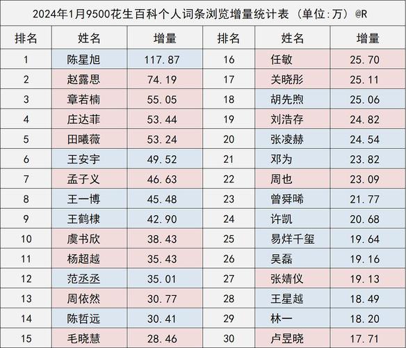 今日科普一下！台军射击姿势雷人,百科词条爱好_2024最新更新