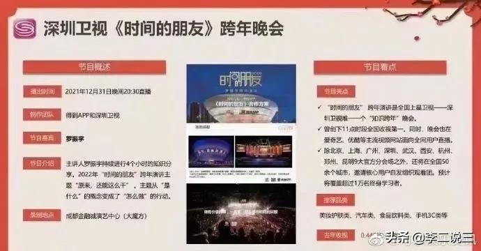 今日科普一下！央视跨年晚会阵容,百科词条爱好_2024最新更新