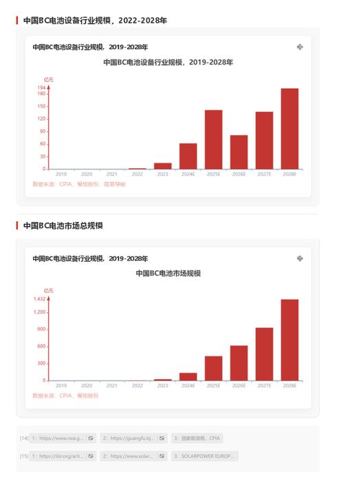 今日科普一下！坐飞机选机尾更安全,百科词条爱好_2024最新更新